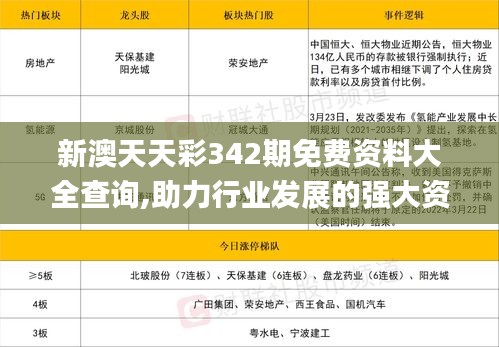 新澳天天彩342期免费资料大全查询,助力行业发展的强大资源_创意版17.565