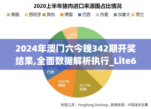 2024年澳门六今晚342期开奖结果,全面数据解析执行_Lite6.346