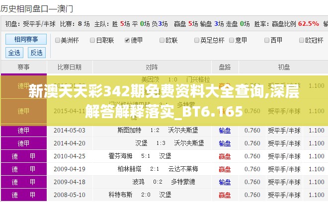 新澳天天彩342期免费资料大全查询,深层解答解释落实_BT6.165