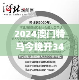 2024澳门特马今晚开342期开奖揭晓,迅速解答问题_潮流版7.343