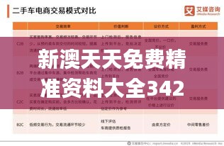 新澳天天免费精准资料大全342期,效率资料解释落实_扩展版6.198
