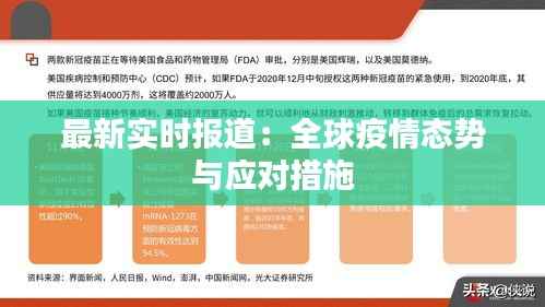 最新实时报道:全球疫情态势与应对措施
