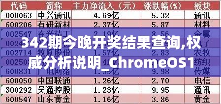 342期今晚开奖结果查询,权威分析说明_ChromeOS10.515