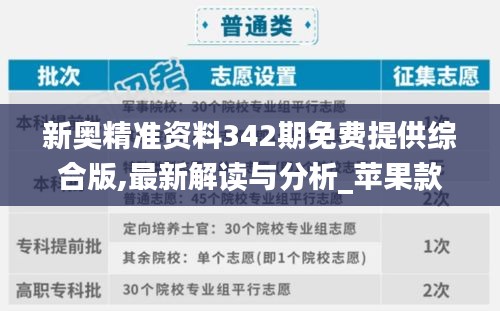 新奥精准资料342期免费提供综合版,最新解读与分析_苹果款8.461