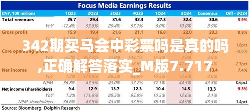 342期买马会中彩票吗是真的吗,正确解答落实_M版7.717