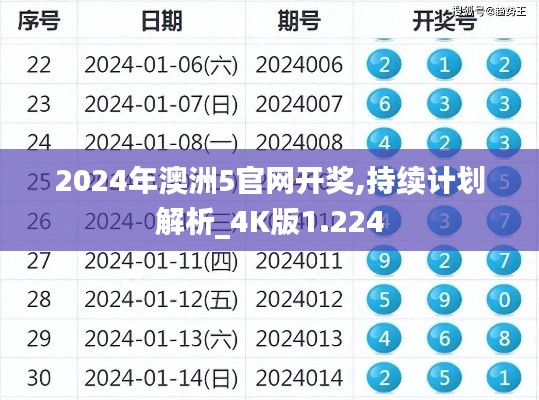2024年澳洲5官网开奖,持续计划解析_4K版1.224