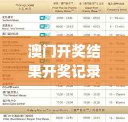 澳门开奖结果开奖记录表62期,资源实施策略_LT4.923