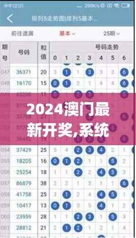 2024澳门最新开奖,系统分析解释定义_轻量版5.512