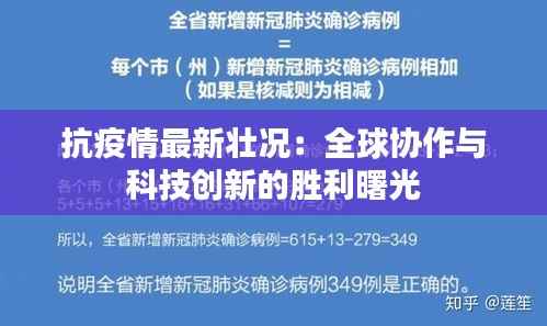抗疫情最新壮况:全球协作与科技创新的胜利曙光