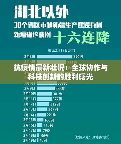 抗疫情最新壮况:全球协作与科技创新的胜利曙光