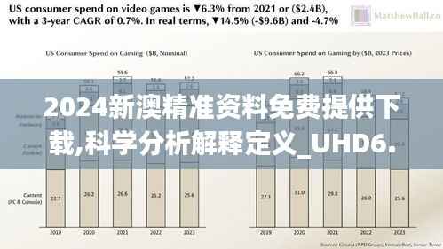 2024新澳精准资料免费提供下载,科学分析解释定义_UHD6.589