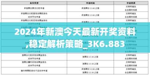 2024年新澳今天最新开奖资料,稳定解析策略_3K6.883