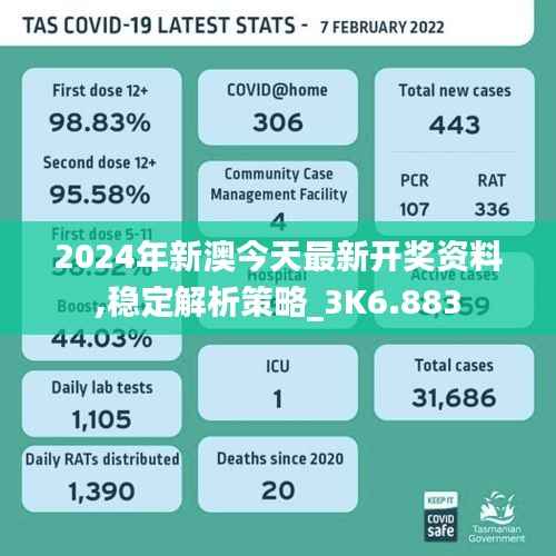 2024年新澳今天最新开奖资料,稳定解析策略_3K6.883