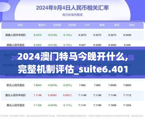 2024澳门特马今晚开什么,完整机制评估_suite6.401