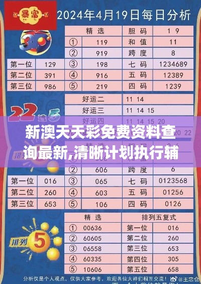 新澳天天彩免费资料查询最新,清晰计划执行辅导_精英款2.694