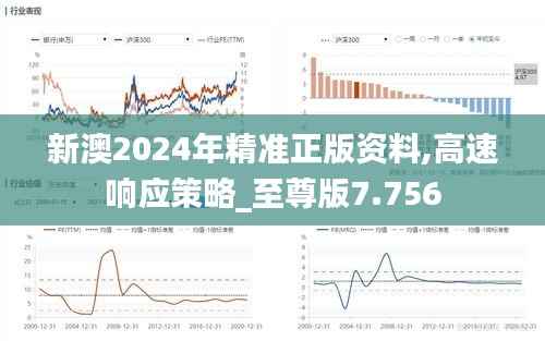 新澳2024年精准正版资料,高速响应策略_至尊版7.756
