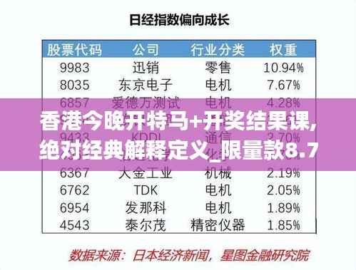 香港今晚开特马+开奖结果课,绝对经典解释定义_限量款8.724