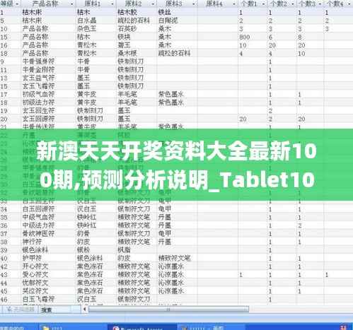 新澳天天开奖资料大全最新100期,预测分析说明_Tablet10.174