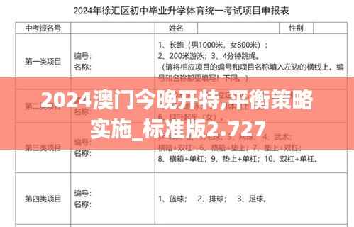 2024澳门今晚开特,平衡策略实施_标准版2.727