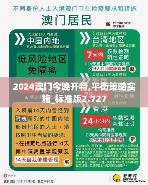 2024澳门今晚开特,平衡策略实施_标准版2.727