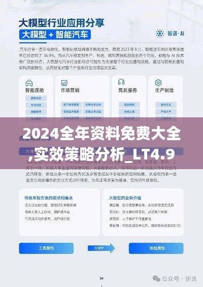 2024全年资料免费大全,实效策略分析_LT4.937