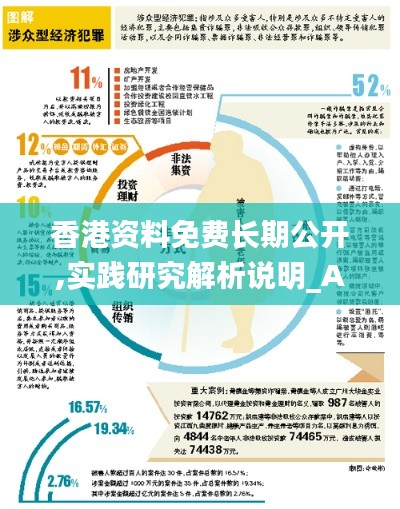 香港资料免费长期公开,实践研究解析说明_AP5.763