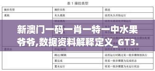 新澳门一码一肖一特一中水果爷爷,数据资料解释定义_GT3.309