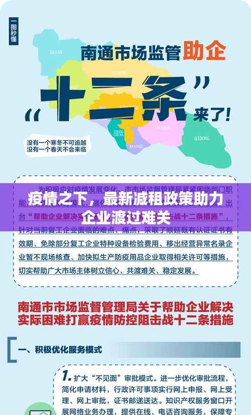 疫情之下,最新减租政策助力企业渡过难关