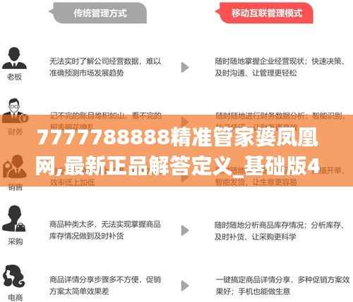 7777788888精准管家婆凤凰网,最新正品解答定义_基础版4.834