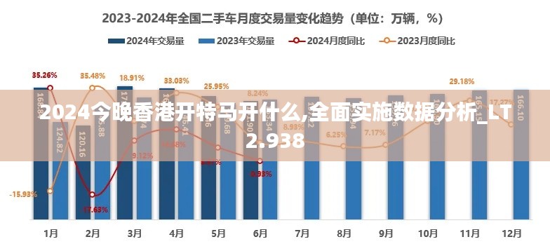2024今晚香港开特马开什么,全面实施数据分析_LT2.938