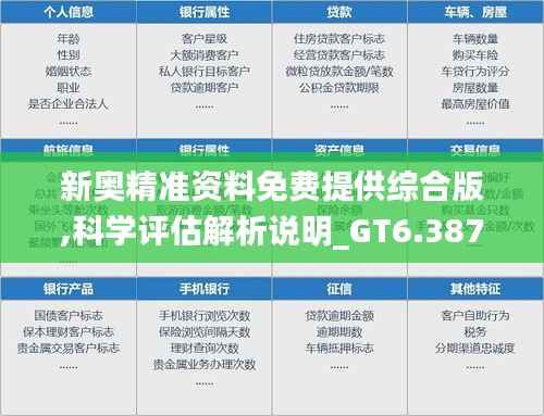 新奥精准资料免费提供综合版,科学评估解析说明_GT6.387