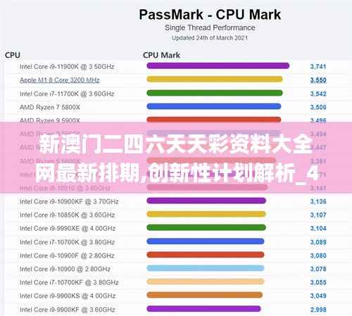 新澳门二四六天天彩资料大全网最新排期,创新性计划解析_4DM110.919