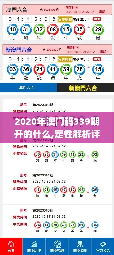 2020年澳门码339期开的什么,定性解析评估_1440p7.559