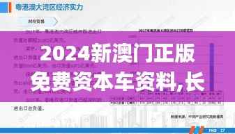 2024新澳门正版免费资本车资料,长期性计划定义分析_Console4.961