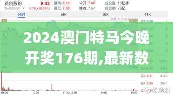 2024澳门特马今晚开奖176期,最新数据解释定义_3K5.895