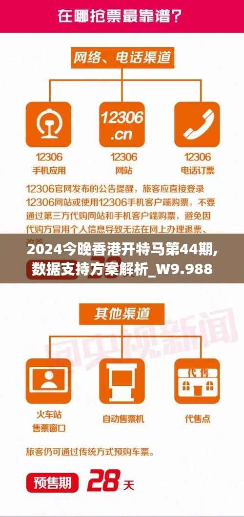 2024今晚香港开特马第44期,数据支持方案解析_W9.988