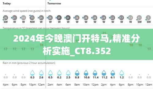 2024年今晚澳门开特马,精准分析实施_CT8.352