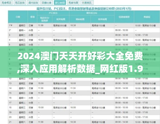 2024澳门天天开好彩大全免费,深入应用解析数据_网红版1.977