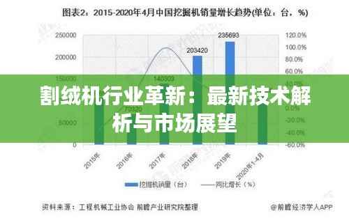 割绒机行业革新：最新技术解析与市场展望