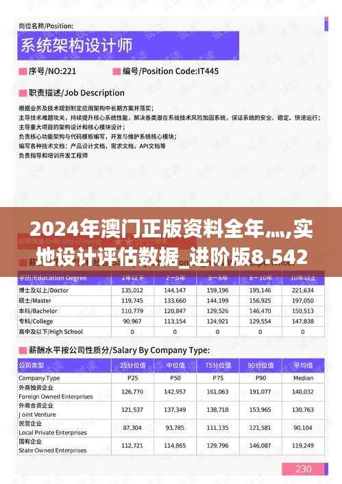 物离乡贵 第4页