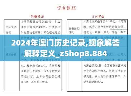 2024年澳门历史记录,现象解答解释定义_zShop8.884