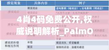 4肖4码免费公开,权威说明解析_PalmOS12.643