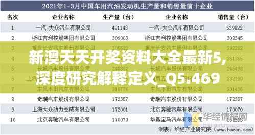 新澳天天开奖资料大全最新5,深度研究解释定义_Q5.469