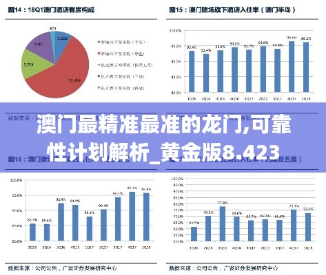 澳门最精准最准的龙门,可靠性计划解析_黄金版8.423