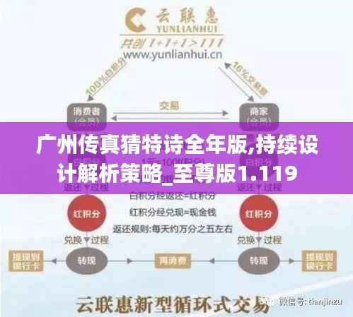 广州传真猜特诗全年版,持续设计解析策略_至尊版1.119