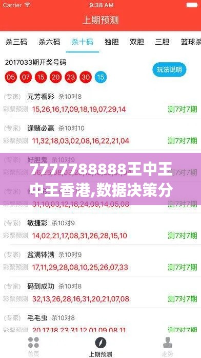 7777788888王中王中王香港,数据决策分析驱动_特别版1.441