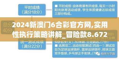 2024新澳门6合彩官方网,实用性执行策略讲解_冒险款8.672