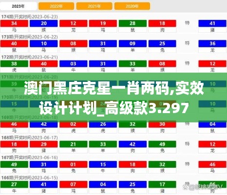 澳门黑庄克星一肖两码,实效设计计划_高级款3.297