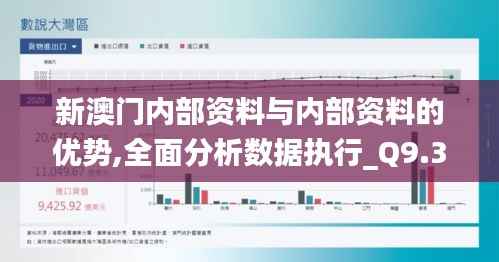 新澳门内部资料与内部资料的优势,全面分析数据执行_Q9.327