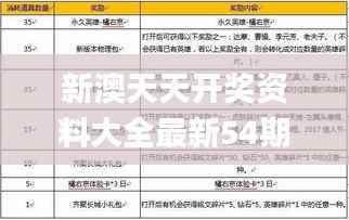 新澳天天开奖资料大全最新54期129期,精细策略定义探讨_钻石版9.324